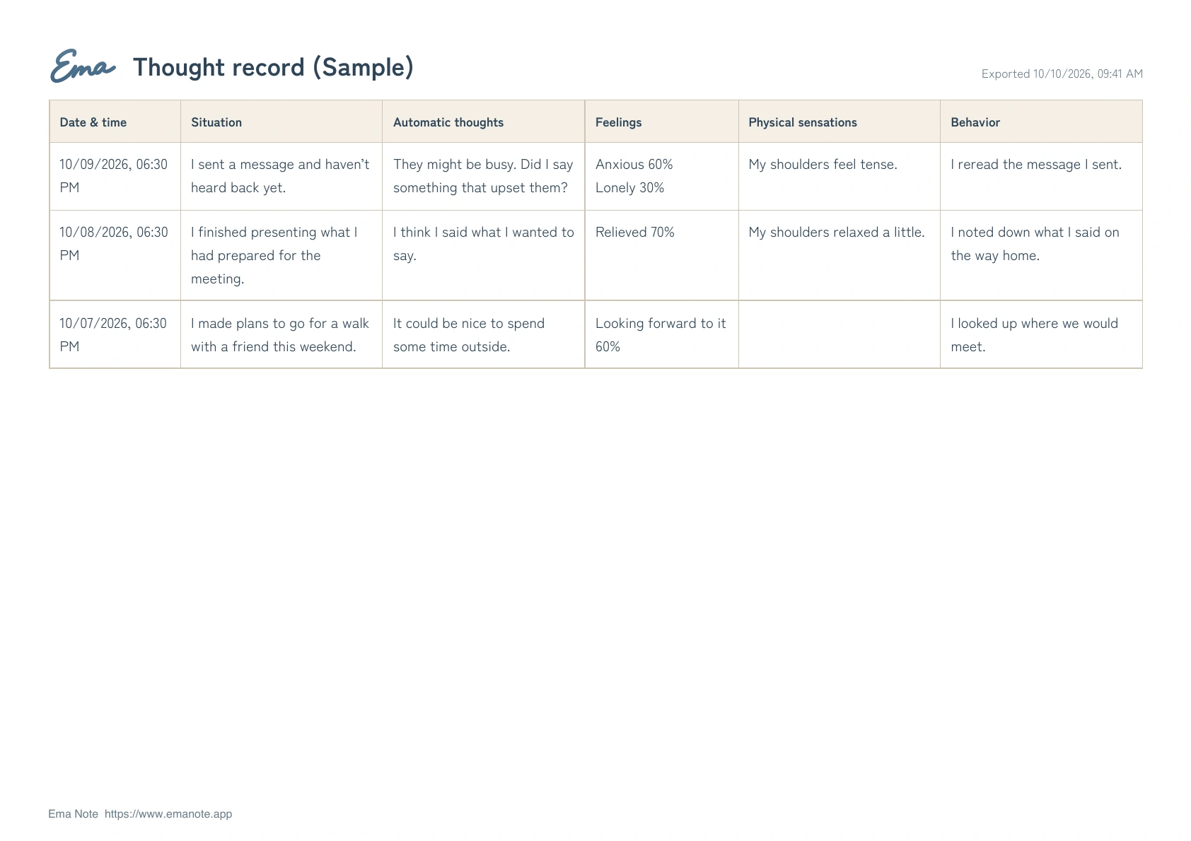 An A4 PDF worksheet with dates and all five recording fields