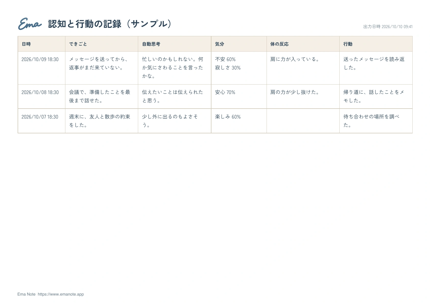 5項目と日時を一覧にした、A4のPDFワークシート
